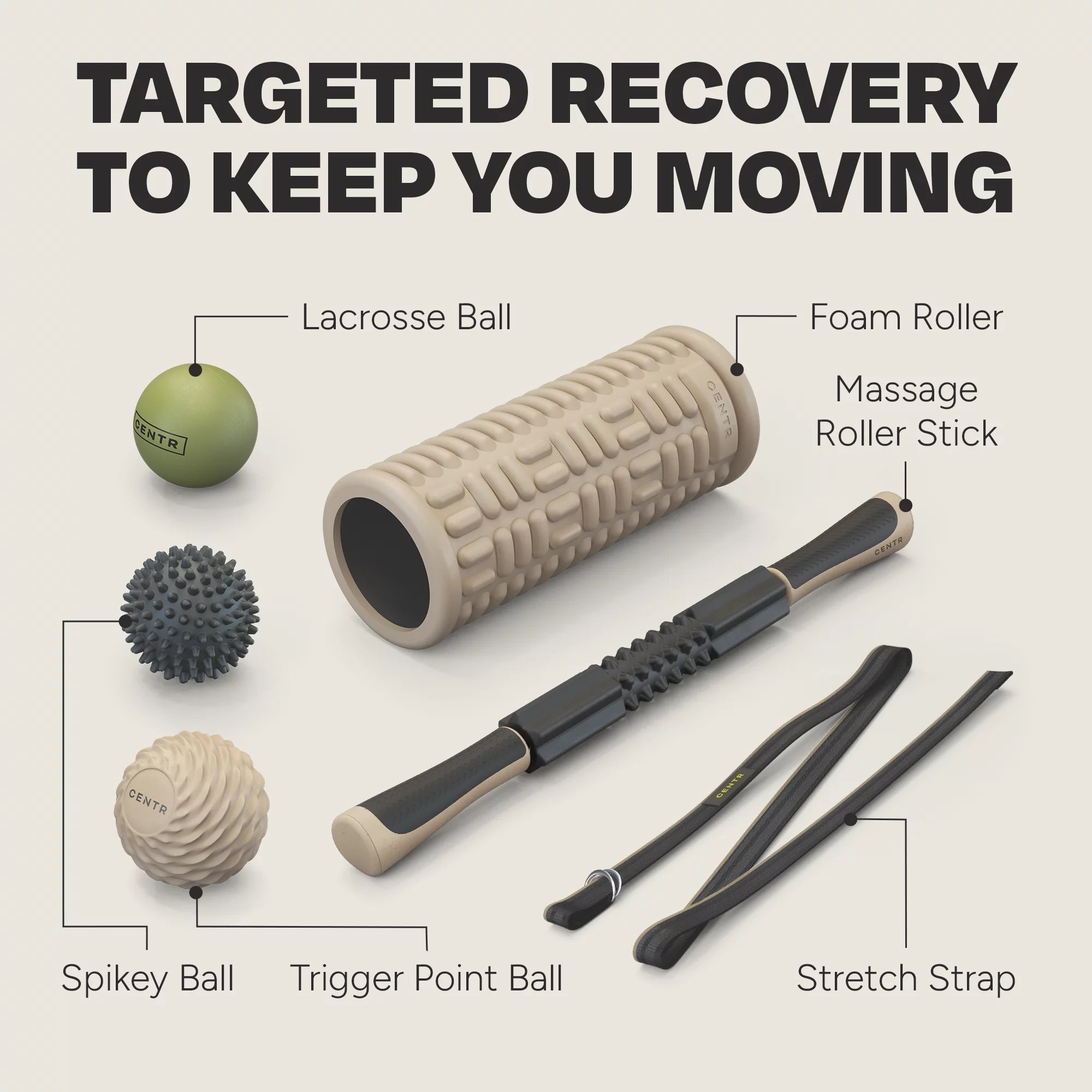 Chris Hemsworth Recovery Kit, Targets Sore Muscles, 6-Piece Set 